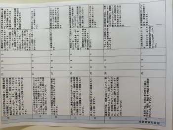 保護者様からの評価③ 保護者様からの評価③